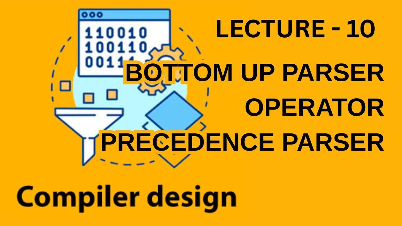 COMPILER DESIGN BOTTOM UP PARSER - OPP