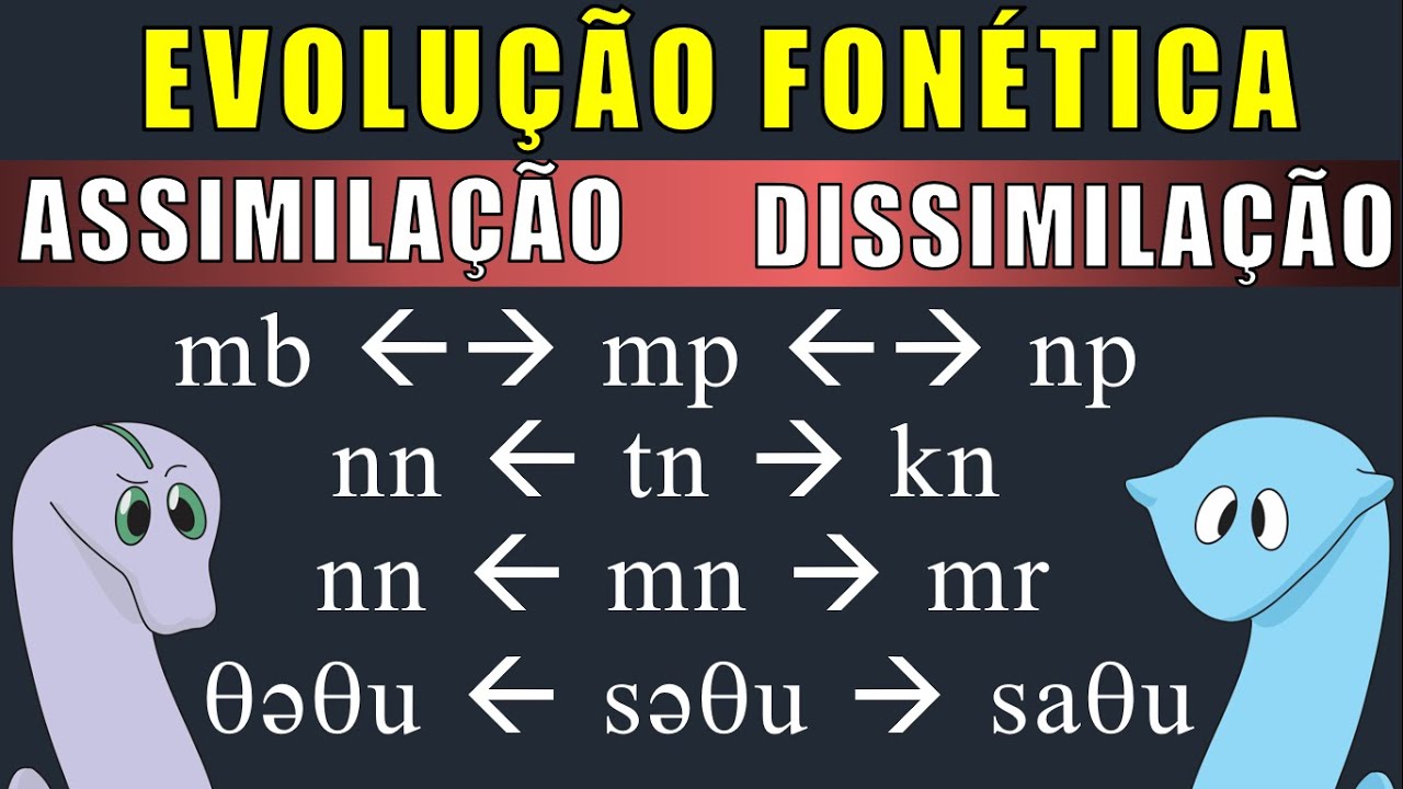 Evolução das Línguas: Assimilação e Dissimilação