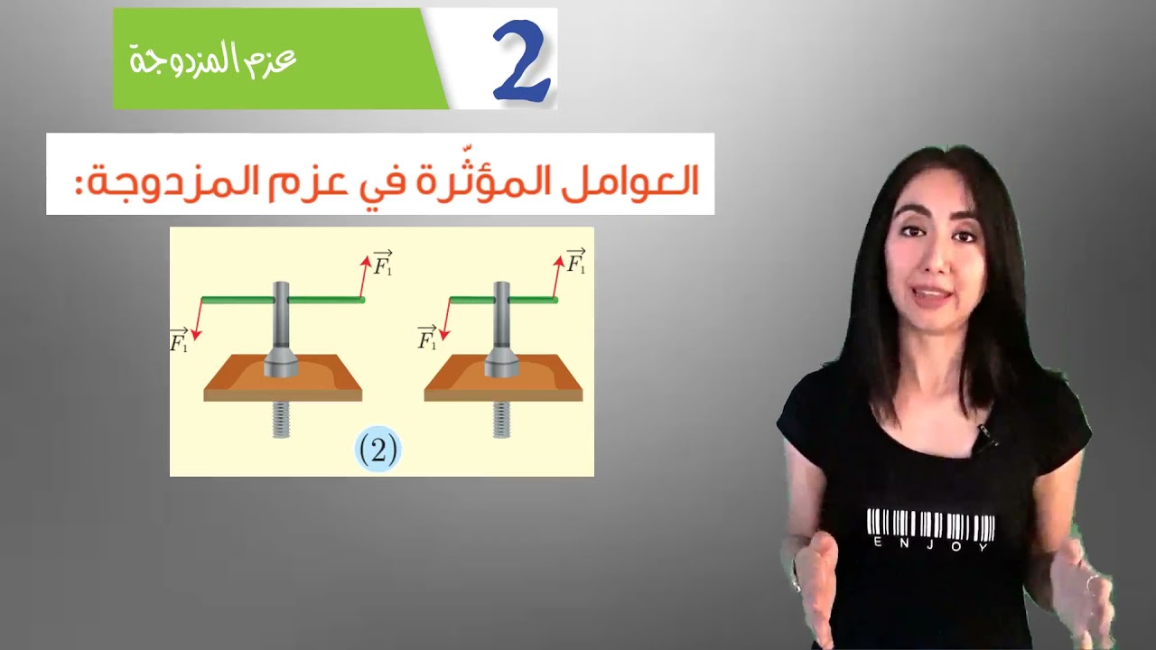 كيف تفهم عزم المزدوجة -الفرق بين عزم القوة وعزم المزدوجة-قانون عزم المزدوجة|فيزياء صف التاسع