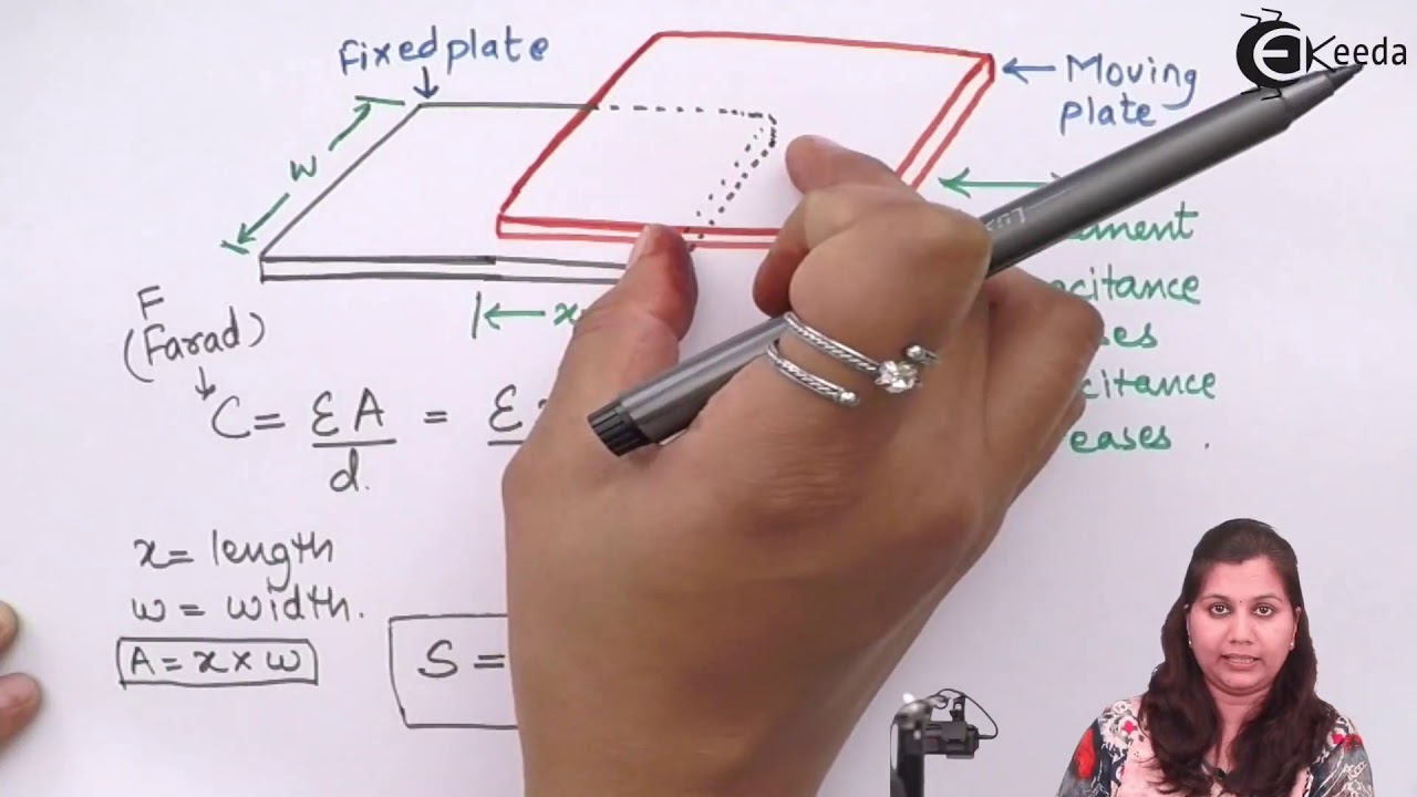 Capacitive Transducers Using Change in Area of Plates