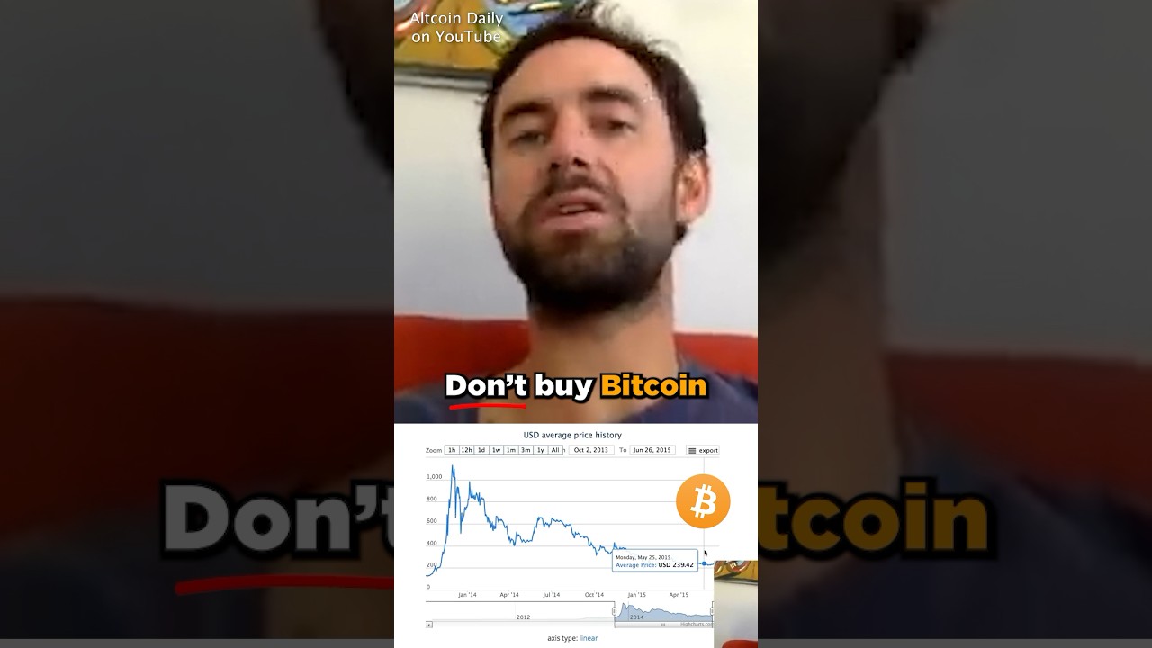 Don&rsquo;t Buy Bitcoin!