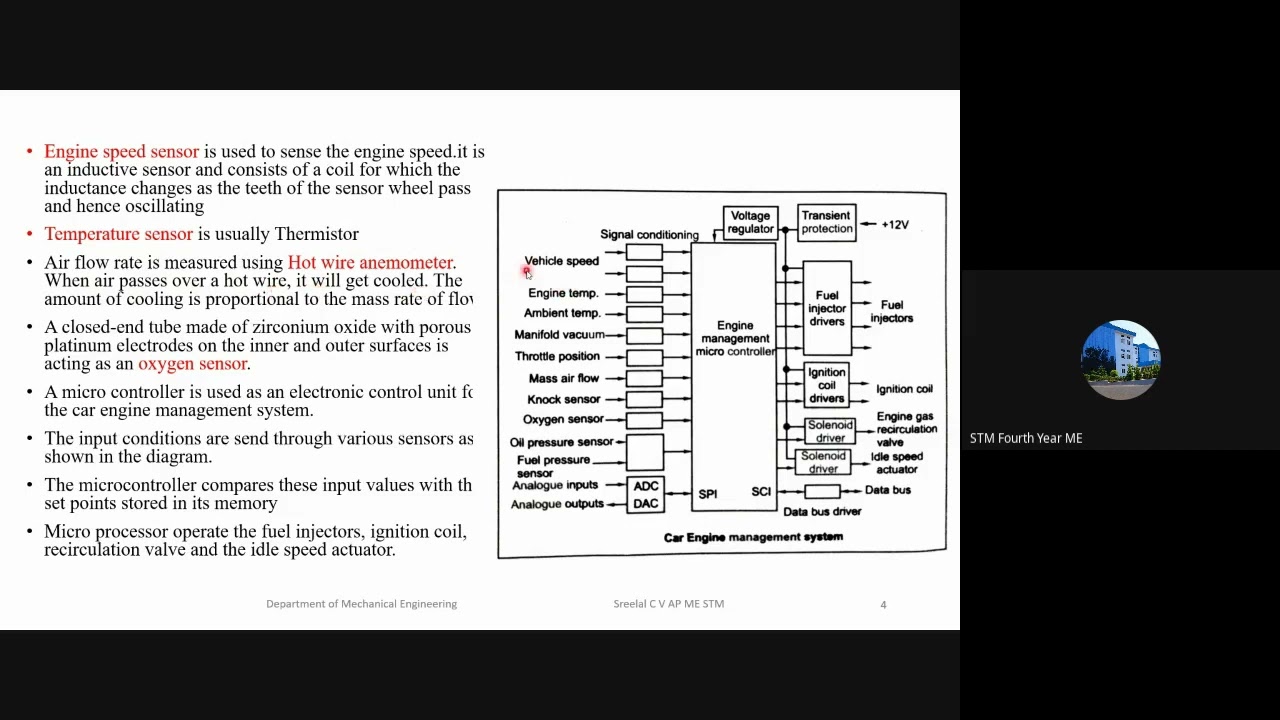 STM ME4 ME407 MODULE 6 PART 2 08 01 21
