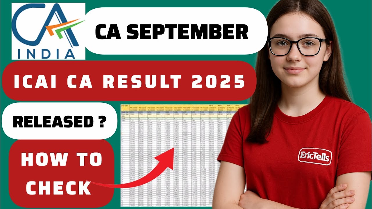 icai ca september result 2025 | icai ca foundation inter final result 2025