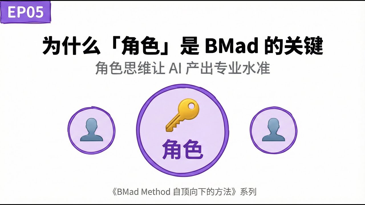 为什么角色是 BMad 的关键？没有角色就是一场混乱的对话 | EP05