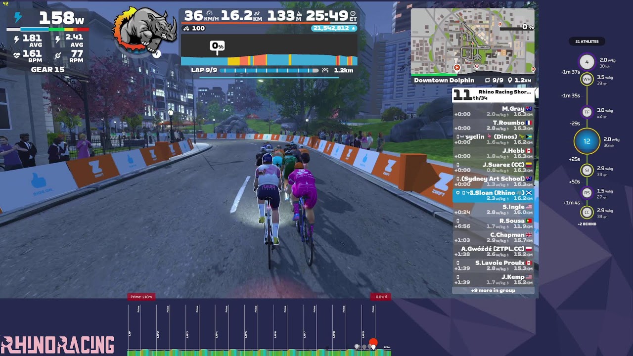 Rhino Racing Short Crits - Downtown Dolphin