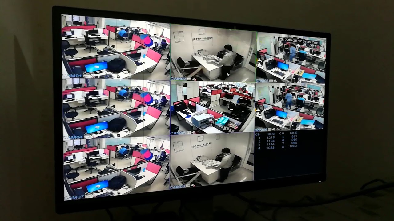 CCTV PROBLEMS