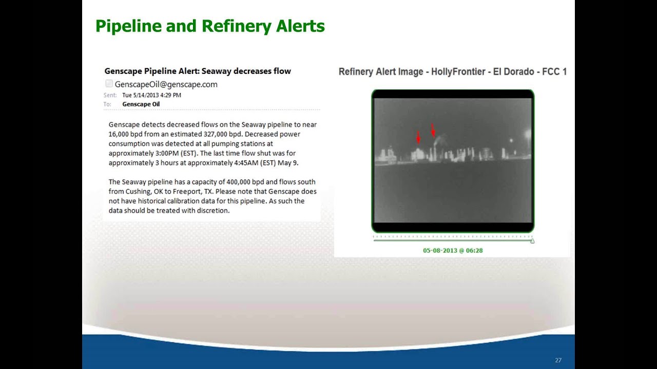 Webinar Recording: Advance Notice Cushing and St. James Data - Measurements Derived through Science