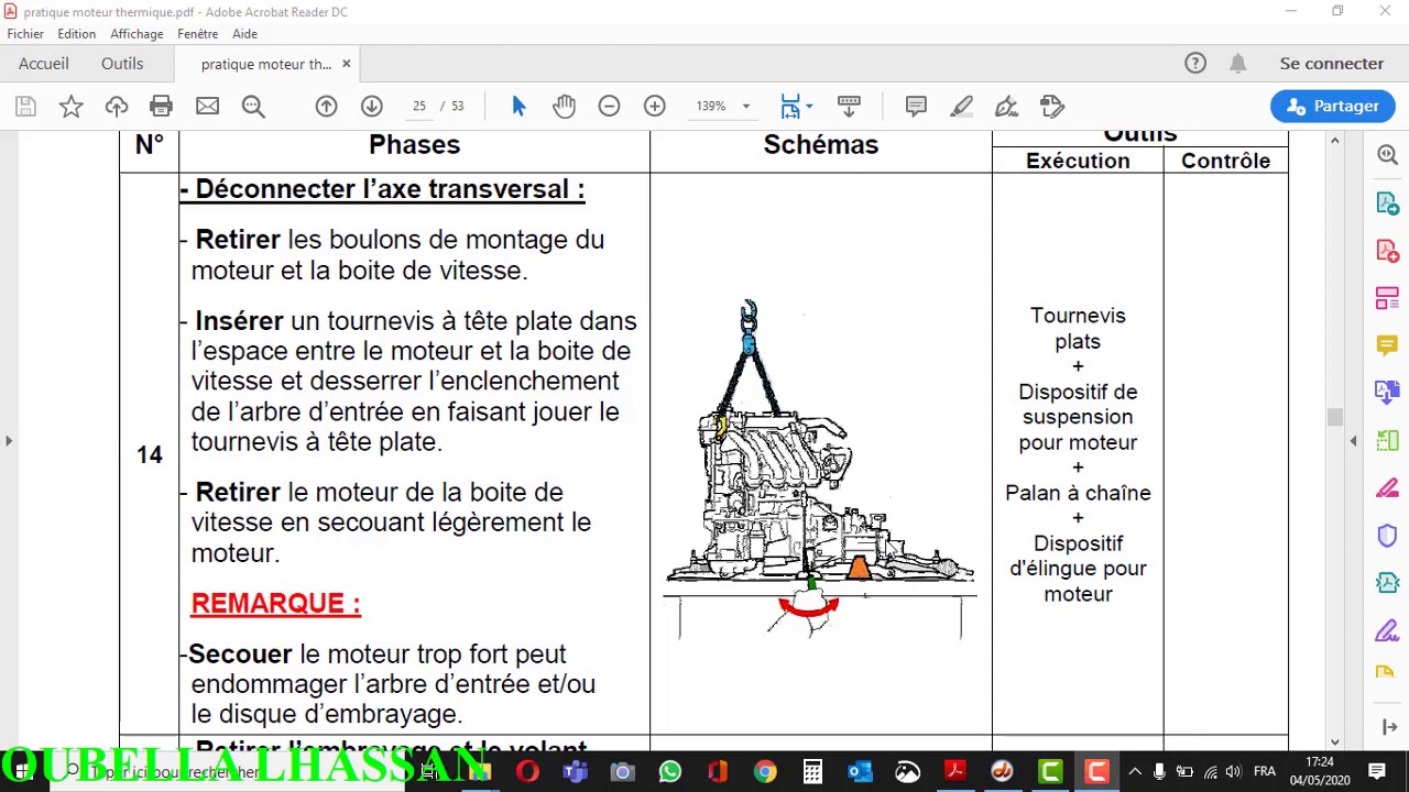 Démontage et contrôle organe moteur