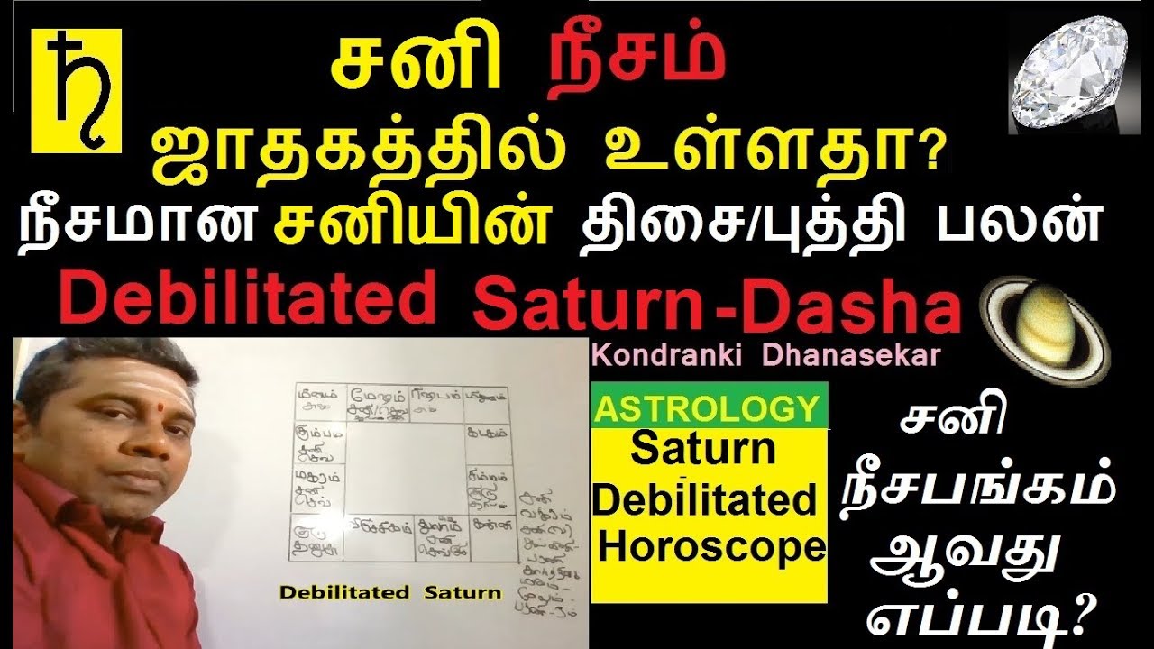 சனி நீசம் ஜாதகத்தில் உள்ளதா?நீசமான சனியின் திசை/புத்தி பலன்கள்- Debilitated Saturn
