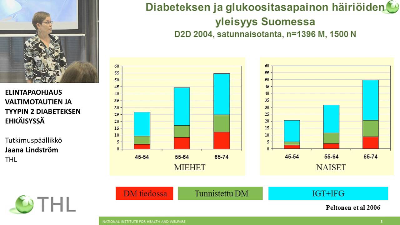 ELINTAPAOHJAUS VALTIMOTAUTIEN JA TYYPIN 2 DIABETEKSEN EHKÄISYSSÄ