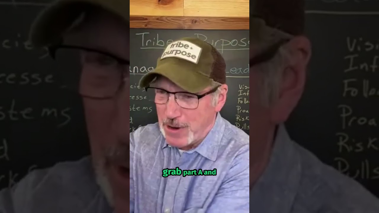 Influence in Management