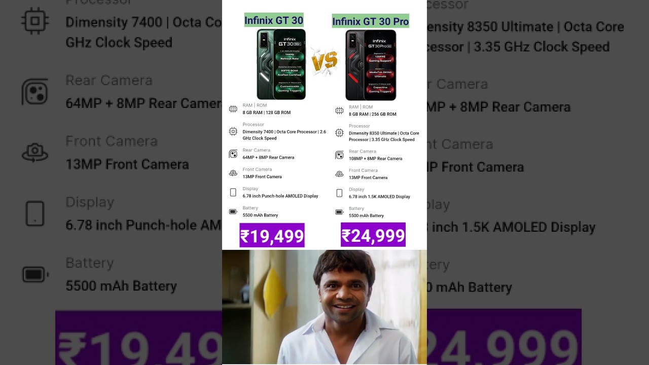 Infinix GT 30 Vs Infinix GT 30 Pro | Comparison #sbtech #bestphone #smartphone #shorts #infinix