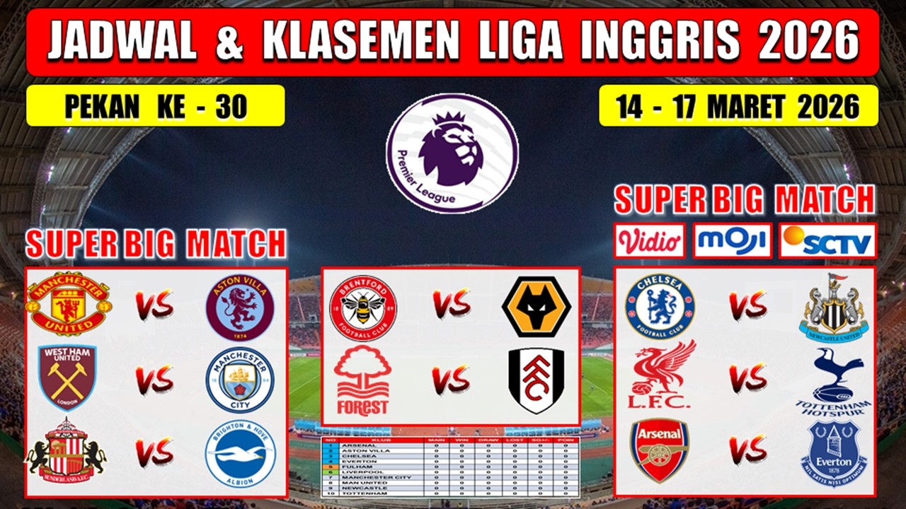 Jadwal Liga Inggris 2026 Pekan Ke 30 ~ MAN UNITED vs ASTON VILLA ~ LIVERPOOL vs TOTTENHAM ~ EPL 2026