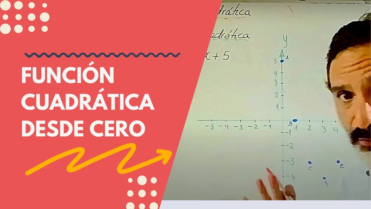 📈🙋‍♂️📚📐 FUNCIÓN CUADRÁTICA DESDE CERO Y EN FÁCIL. #TeLaDejo
