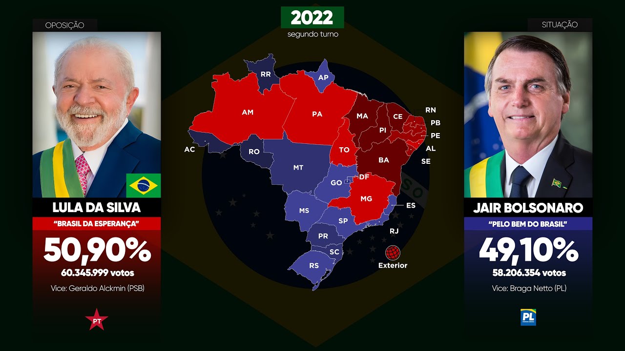 A História das Eleições Presidenciais do Brasil (1891 a 2022) | Eleições Brasil