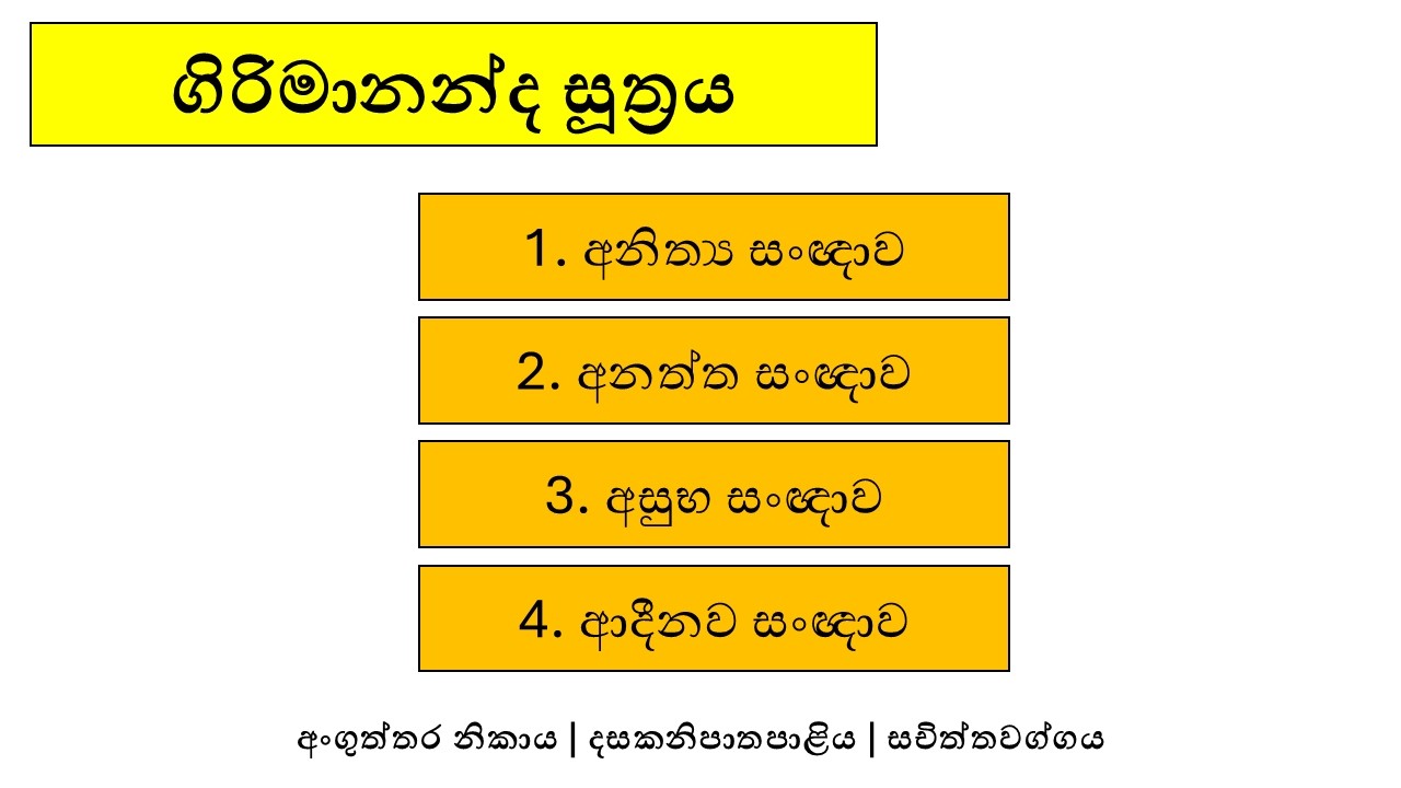 ගිරිමානන්ද සූත්‍රය දෙවන සාකච්චාව