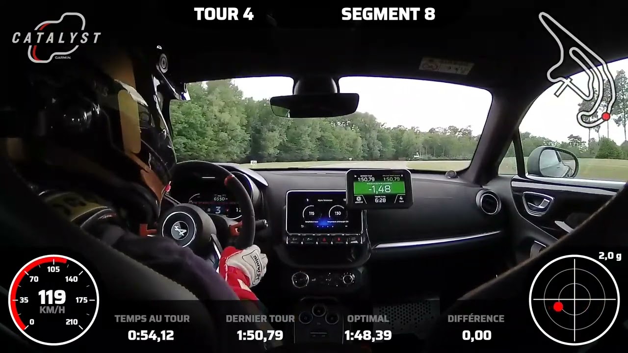 Alpine A110S Circuit CHENEVIERES 1,48.40
