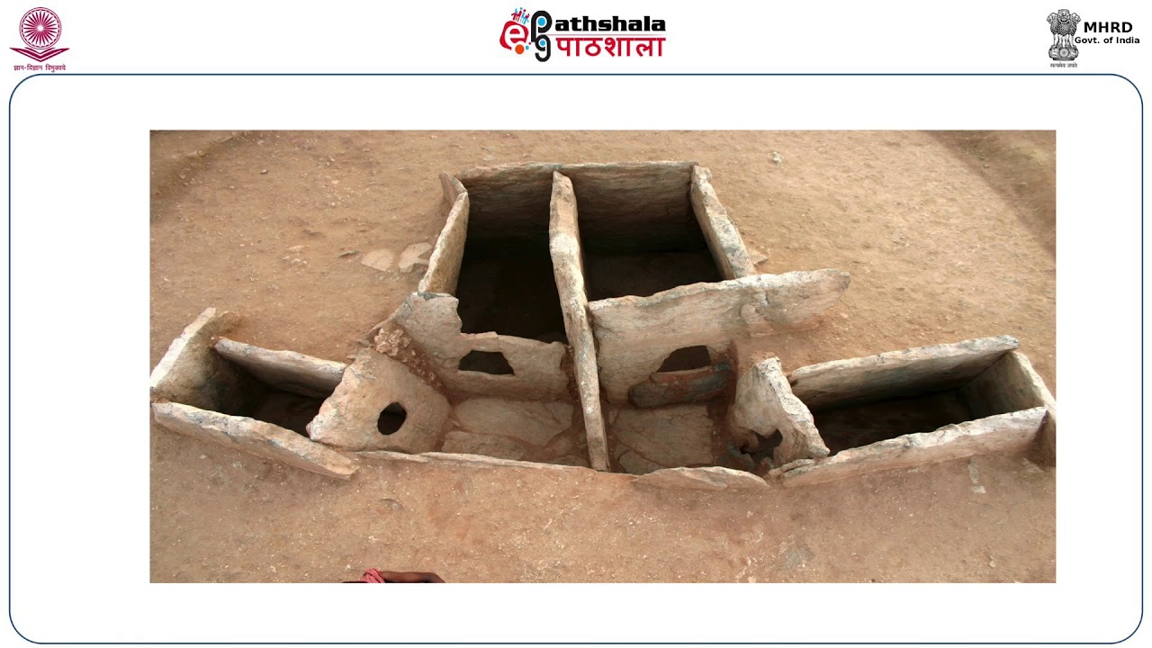 Definition and Scope of Archaeology