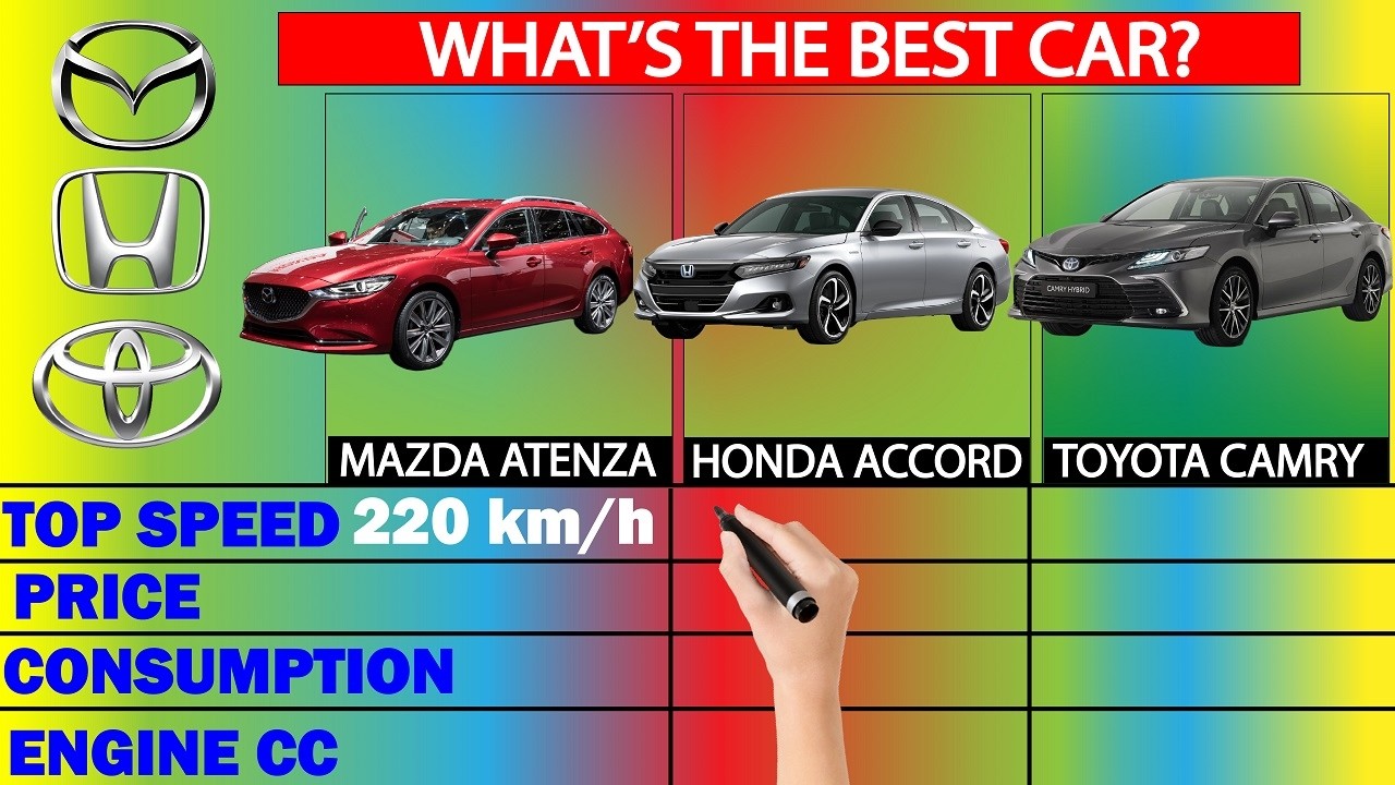 Mazda Atenza vs Honda Accord vs Toyota Camry - Which Car is the BEST?