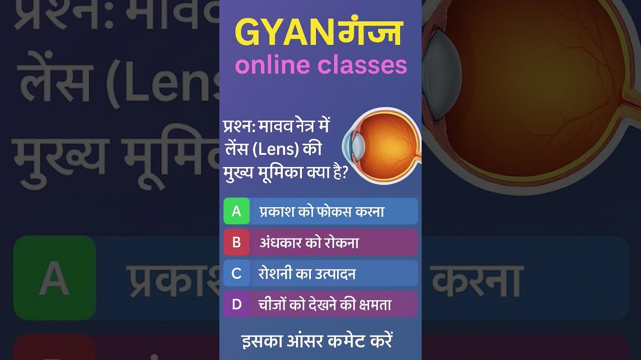 "Bihar Board का Most Important Biology MCQ 🔥 | Human Eye से जुड़ा दमदार सवाल