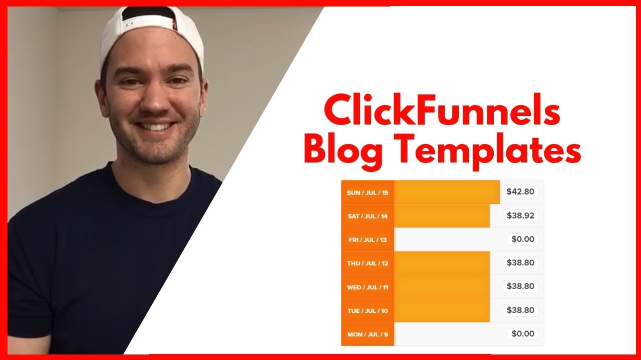 ClickFunnels Blog Templates