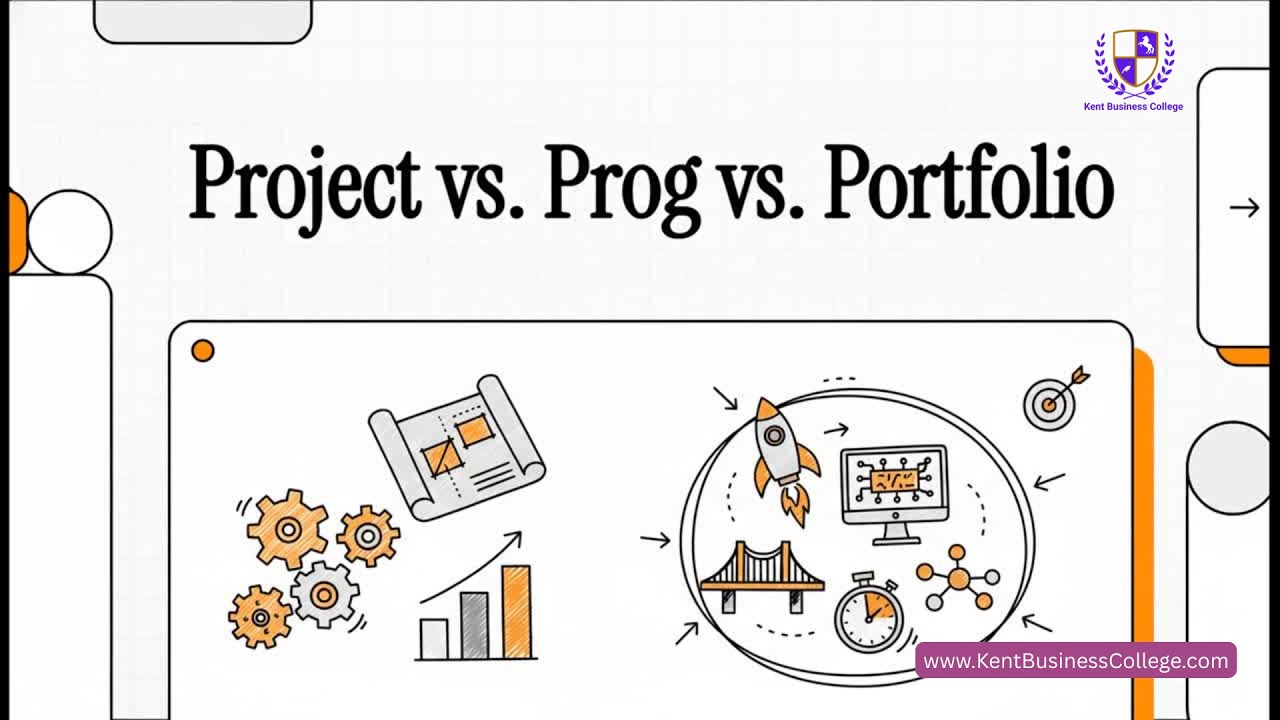 PMI 8th Edition - Project Vs Program vs Portfolio