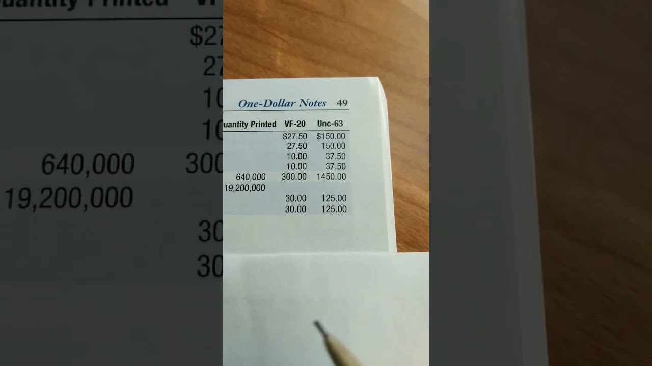 Rare 1988 A Web Fed notes values better explained