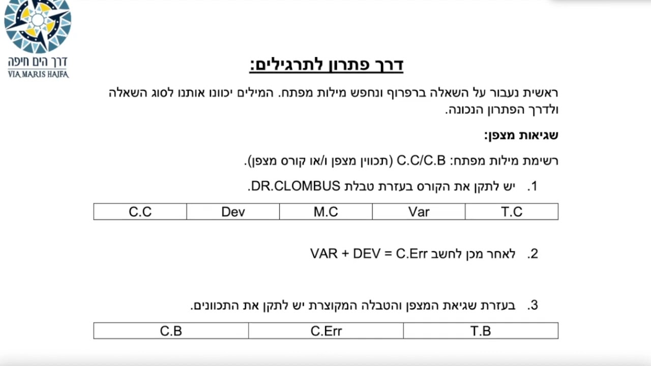 34. ניווט חופי דרך הים חיפה - צ׳ק ליסט למבחן