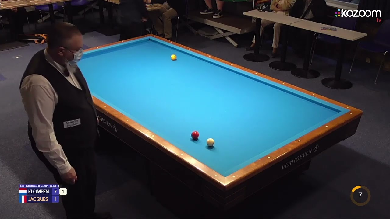 World record game!! 3-cushion Billiards Women