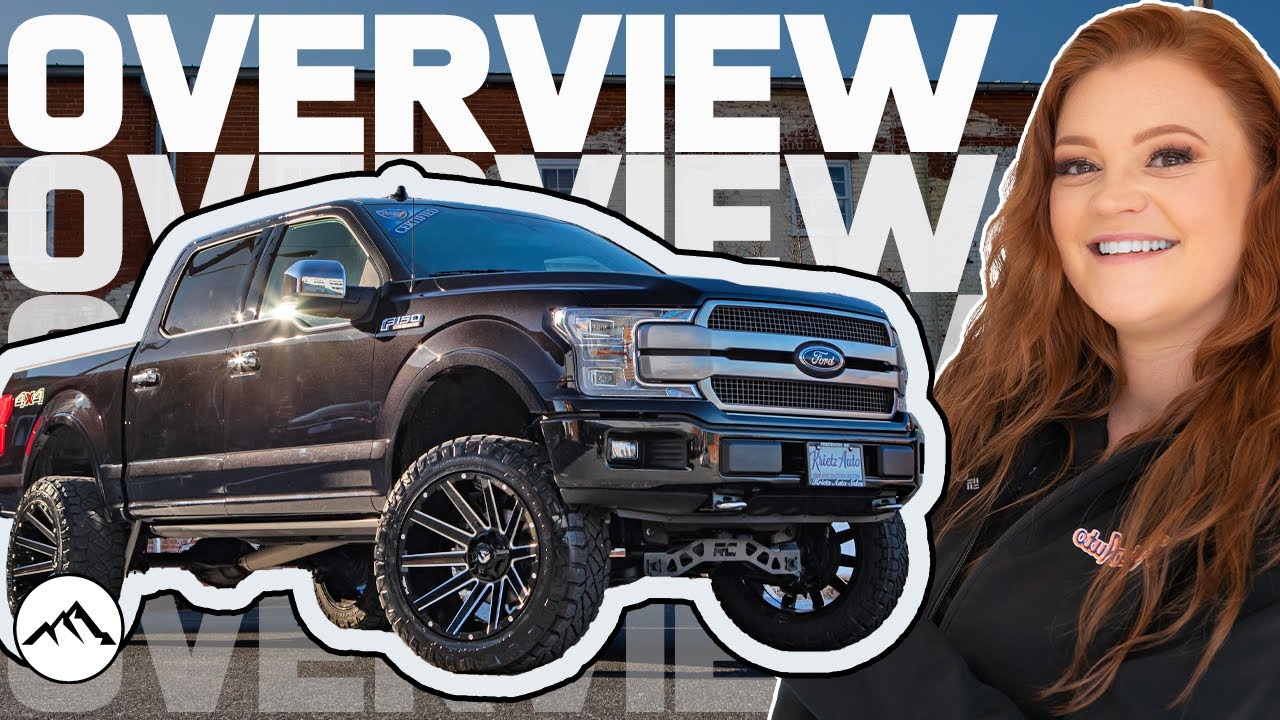 Overview: Fuel Contra Wheels & 6