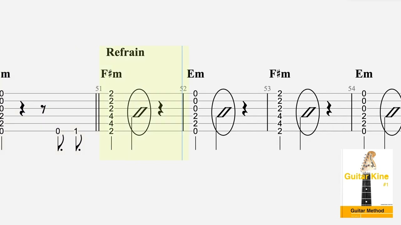 I just might - Bruno Mars - Guitar Tuto