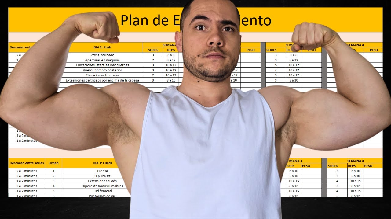 RUTINA De 5 DIAS Sin Fallos (PUSH PULL LEGS TORSO PIERNA)