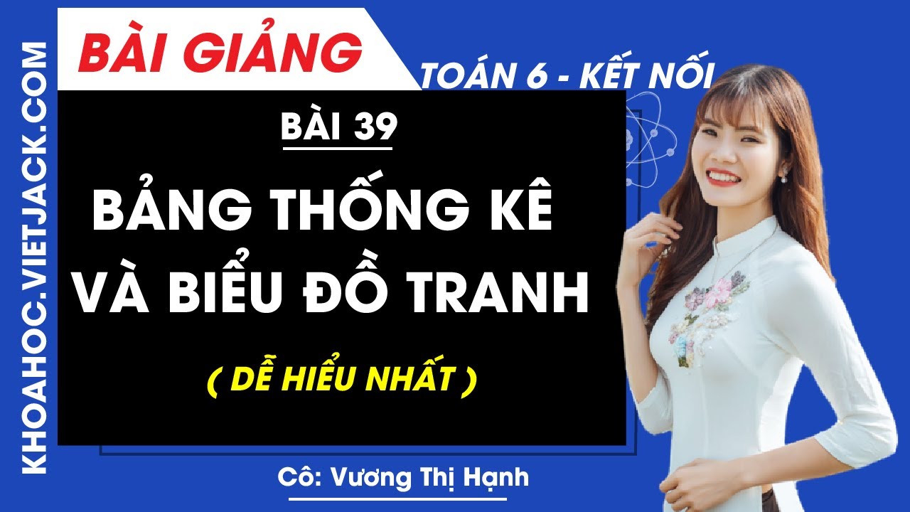Toán lớp 6 Bài 39: Bảng thống kê và biểu đồ tranh | Kết nối tri thức (DỄ HIỂU NHẤT)