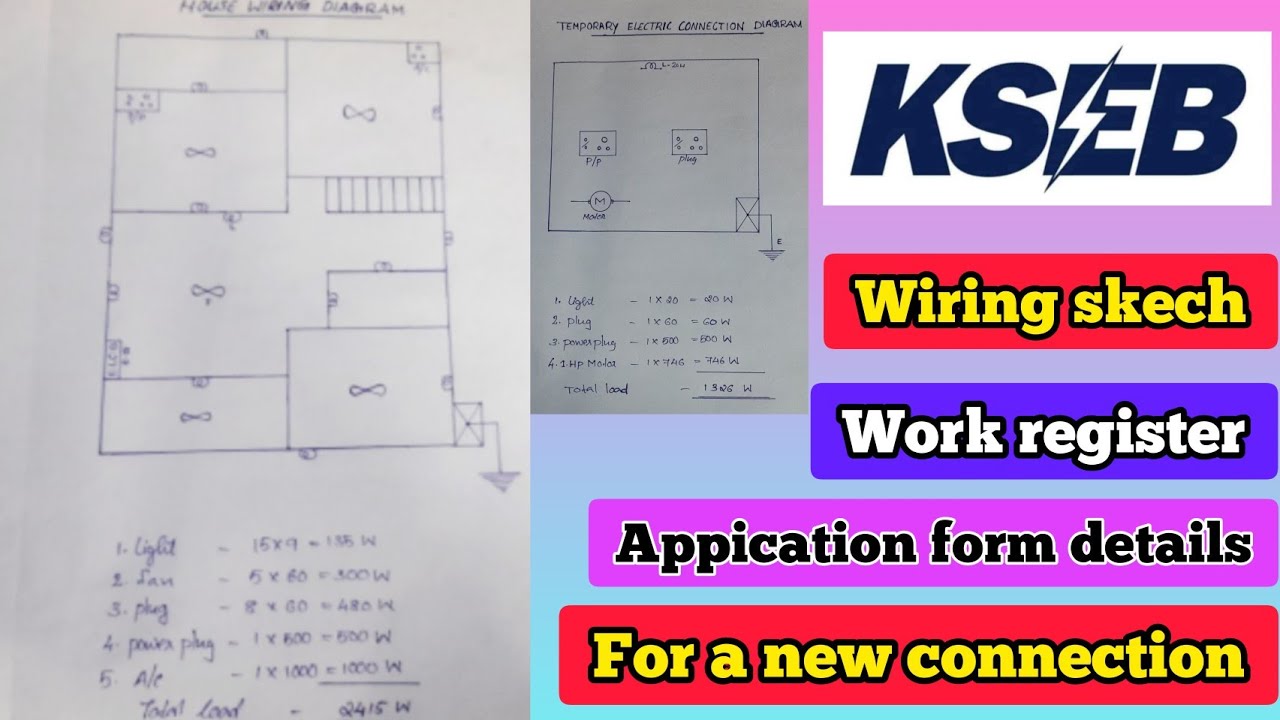 പുതിയ Electric connection ന്  വേണ്ടിയുള്ള Application form|Wiring skech|Work register full details.