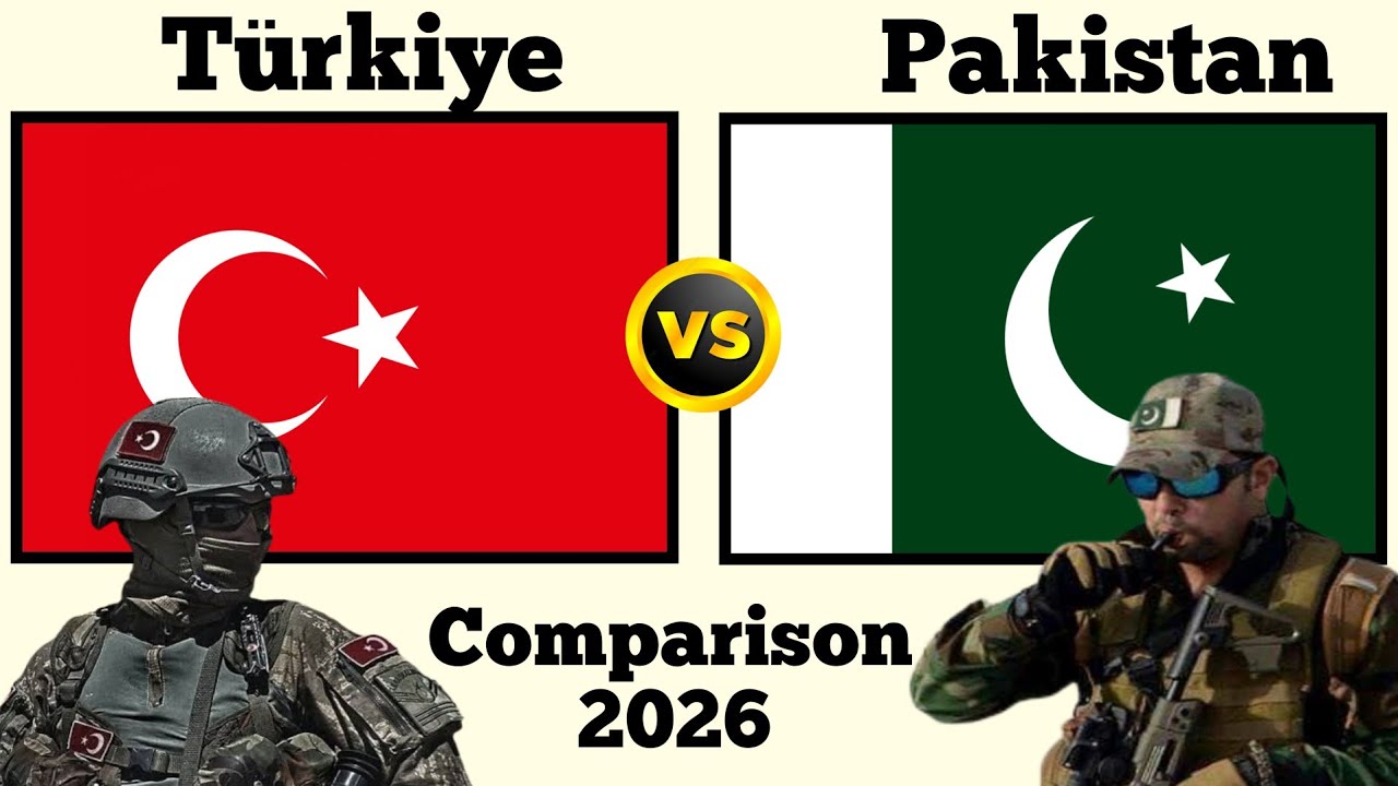 T&uuml;rkiye (Turkey) vs Pakistan Military Power Comparison 2026 | Pakistan vs Turkey Military Power 2026