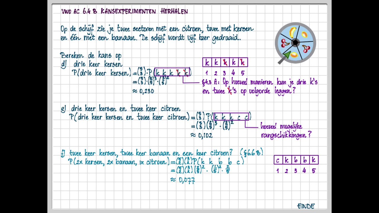 vwo AC 6.4 B Kansexperimenten herhalen