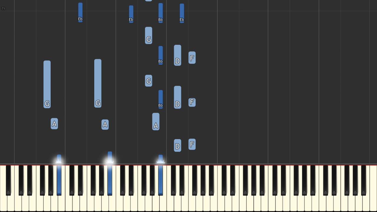 Friends Will Be Friends Piano Tutorial In F