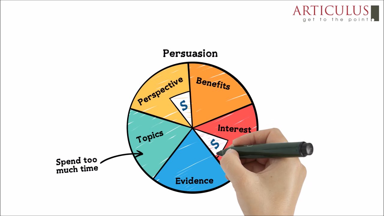 What's the Difference between Storytelling and Corporate Storytelling?