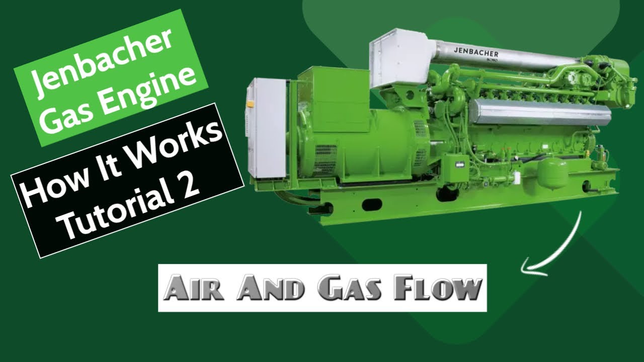 Jenbacher Gas Engine | Air & Gas Flow System