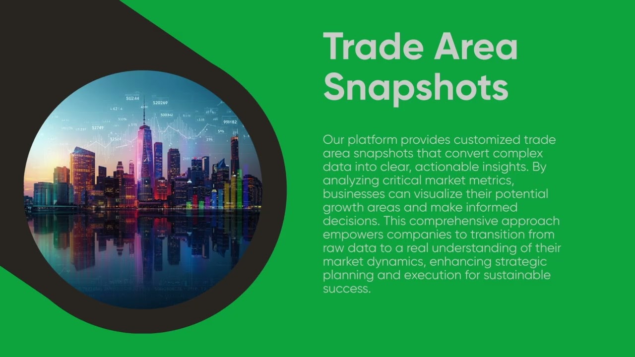 Unlock Your Market Potential