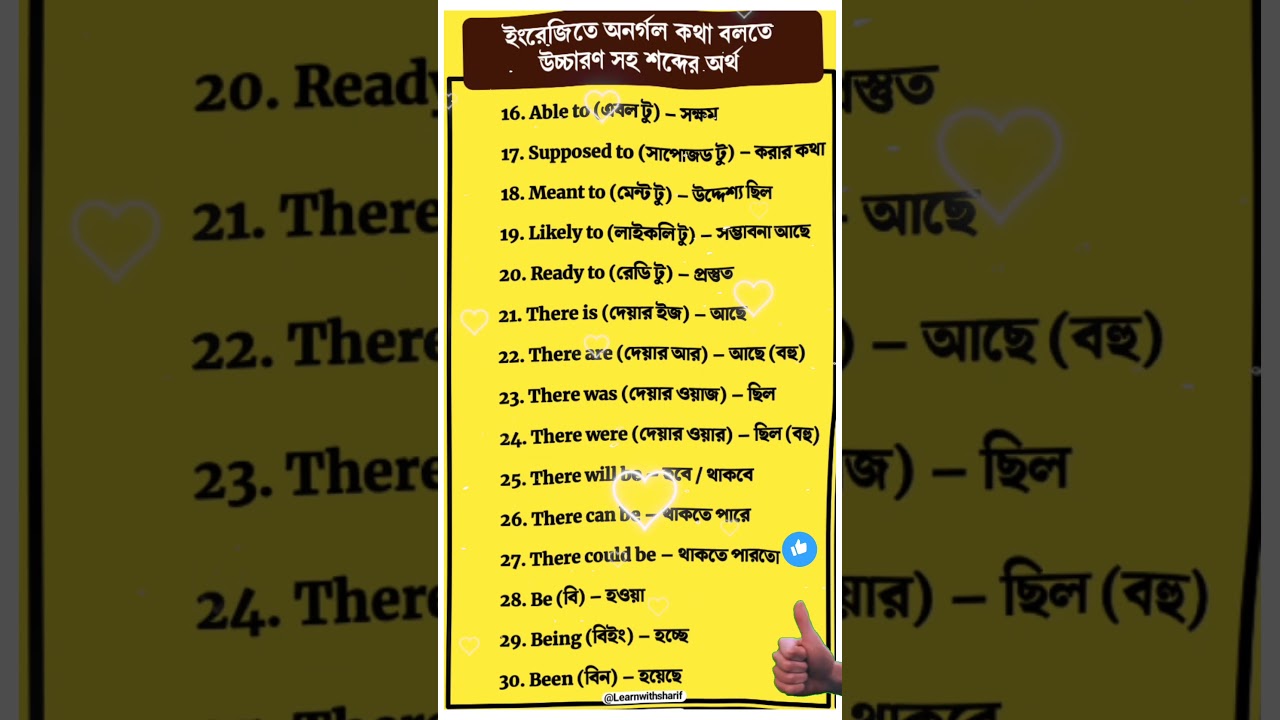 Most Important english Vocabulary | ইংরেজি শব্দের অর্থ 