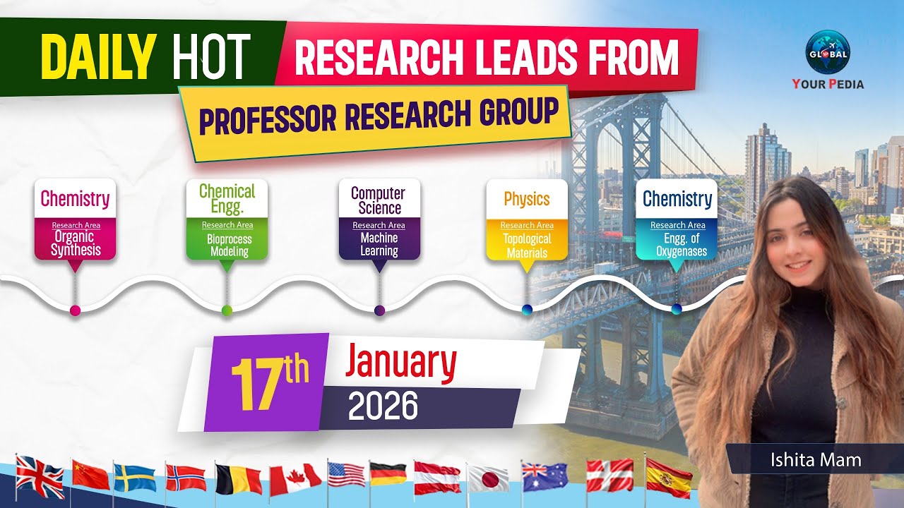 Best Research Topics for PhD 2026 | Engineering, Science & Chemistry | 17th Jan 2026