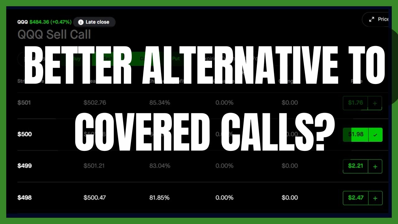BETTER ALTERNATIVE TO COVERED CALLS?