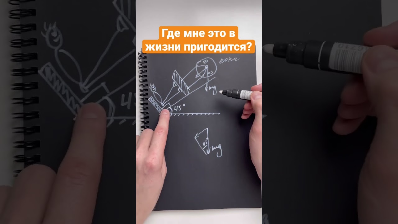 Синусы и косинусы. Кому они нужны?