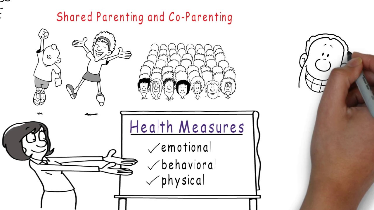 Shared Parenting and Co-Parenting are Best for Children!