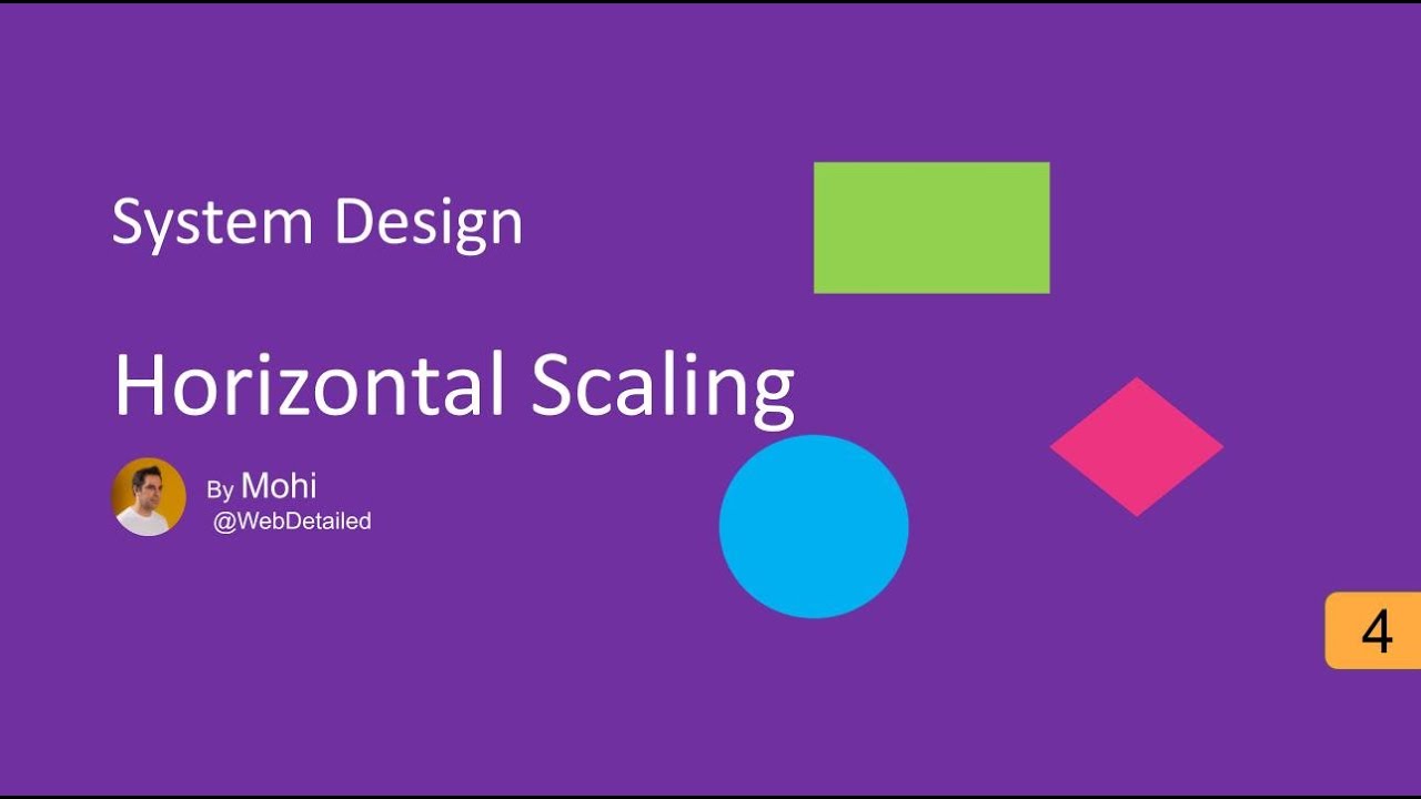 Horizontal Scaling & Load Balancing: Complete System Design Tutorial with Nginx Demo