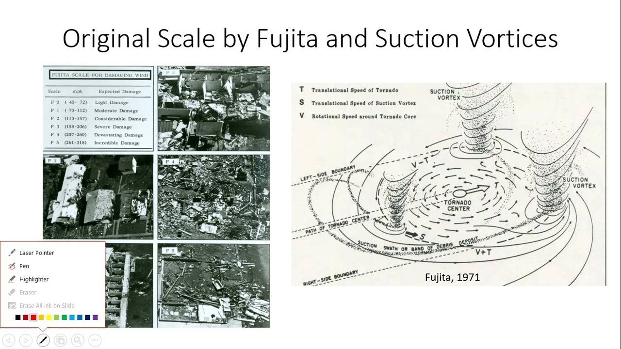 Meteorology History Series Mr. Tornado Ted Fujita