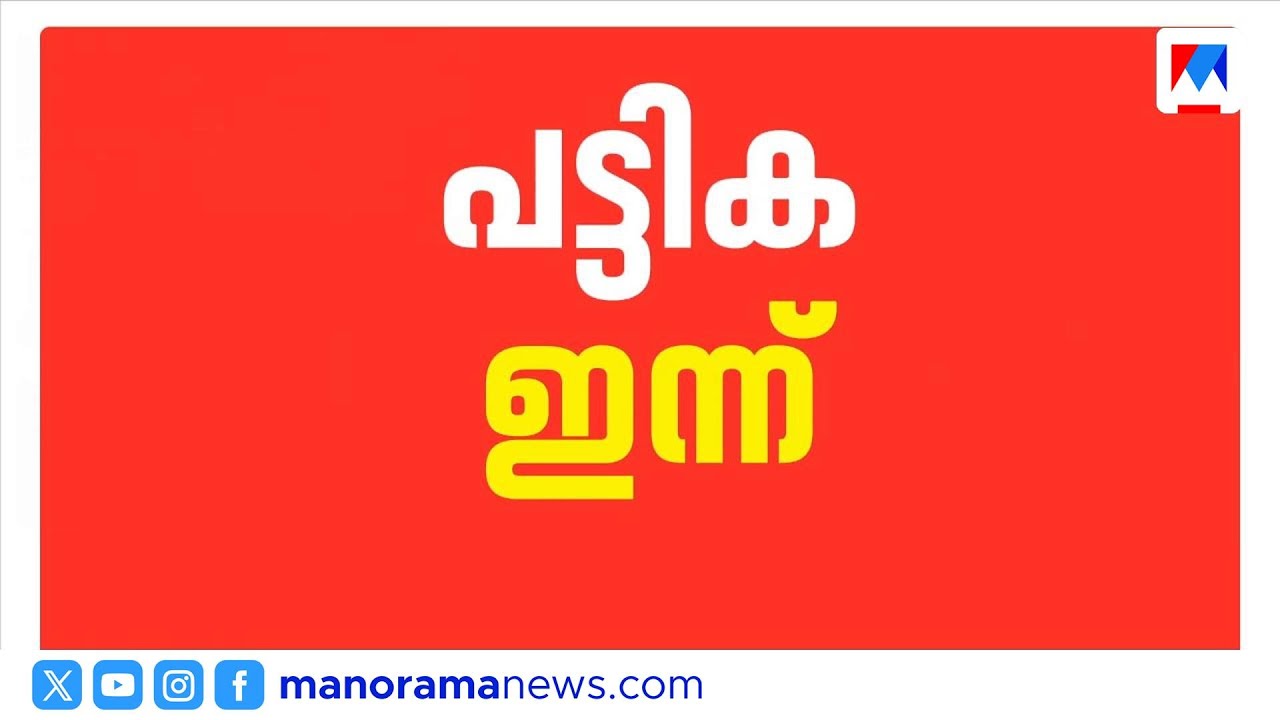 പട്ടികയിൽ എന്തൊക്കെ പ്രതീക്ഷിക്കാം, സുധാകരന്റെ പേരുണ്ടാകുമോ? | Congress | List