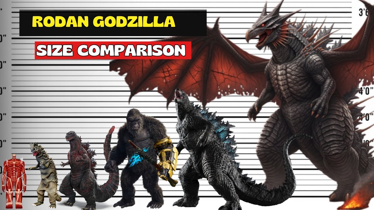 Rodan Godzilla The Real Size of All Monsterverse 3D Powerfull Comparison
