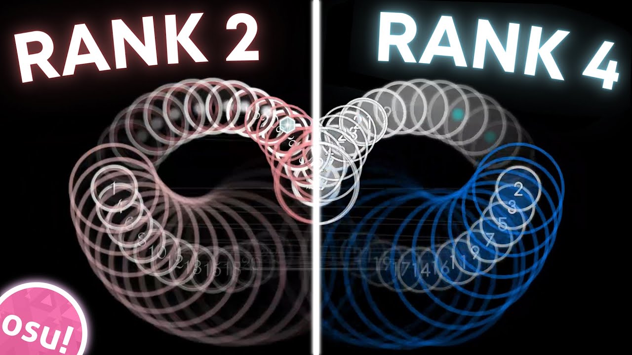 I Tried TOP PLAYERS FAVORITE SKINS in osu!